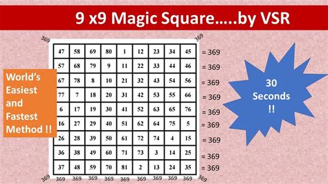 9. Magic .